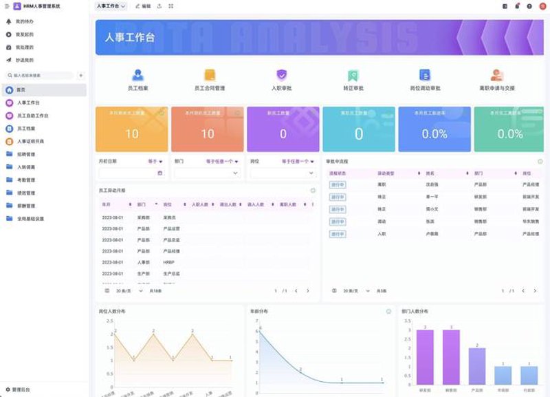 软件开发公司：推动技术革新背后的推手